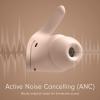 imageBeats Fit Pro  True Wireless Noise Cancelling Earbuds  Apple H1 Headphone Chip Compatible with Apple ampamp Android Class 1 Bluetooth Builtin Microphone 6 Hours of Listening Time  Tidal BlueMoon