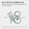 imageBeats Solo Buds  Wireless Bluetooth Earbuds  18 Hours of Battery Life  Apple ampamp Android Compatibility  Builtin Microphone  Transparent RedStorm Gray