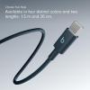 image:imageBeats 240W USBC to USBC Braided Cable Fast Charging DurableTangle Free Compatible with Apple and Android Devices 3 m10 ft  Bolt BlackNitro Navy