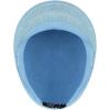 imageKangol Tropic 504 Hat  Warm GreyXL Ivy Caps ampamp Flat CapsLight Blue