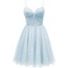 Sky Blue