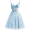 Sky Blue
