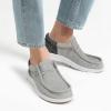 imageBruno Marc Mens Arch Support Casual Slipon Shoes Loafers for Men Non Slip Comfortable ShoesGrey