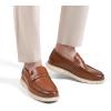 imageBruno Marc Mens Casual Dress Shoes Slipon Lightweight Penny LoafersBrown