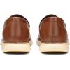 imageBruno Marc Mens Casual Dress Shoes Slipon Lightweight Penny LoafersBrown