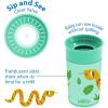 imageDr Browns Milestones Cheers 360 Cup Spoutless Transition Cup Travel Friendly ampamp LeakFree Sippy Cup Blue Alligator 10 oz300 mL1Pack Green Animals  10 oz