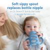 imageDr Browns Milestones WideNeck Sippy Spout Bottle with 100 Silicone Handles EasyGrip Handles with Soft Sippy Spout 9oz270mL Green ampamp Gray 2Pack 6m1 Pack  Light Blue