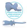 imageDr Browns InfanttoToddler Training Toothbrush Set Blue Elephant with FluorideFree Apple Pear Baby Toothpaste 03 years1 Pack  Blue Elephant
