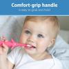 imageDr Browns InfanttoToddler Training Toothbrush Set Blue Elephant with FluorideFree Apple Pear Baby Toothpaste 03 years1 Pack  Pink Elephant