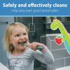 imageDr Browns InfanttoToddler Training Toothbrush Set Blue Elephant with FluorideFree Apple Pear Baby Toothpaste 03 yearsMint Elephant with Toothpaste