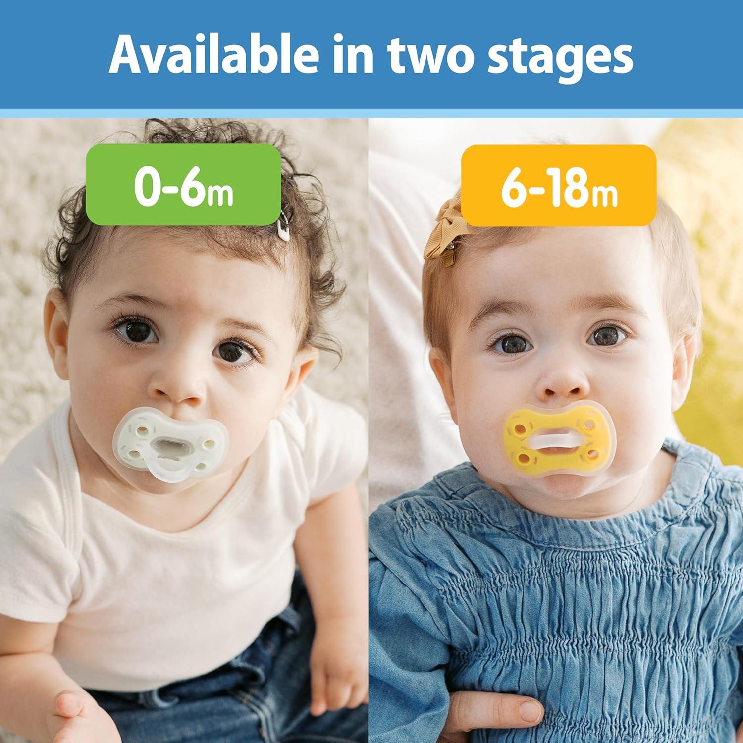 imageDr Browns Advantage OnePiece Silicone Baby Pacifier Fully Symmetrical Soother CoralLight PinkPink 618m BPA Free 3 Pack3 Pack  Dark GrayGreenYellow