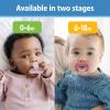 imageDr Browns Advantage OnePiece Silicone Baby Pacifier Fully Symmetrical Soother BlueBlueGrayGreenGrayTan 06m BPA Free 6 Pack6 Pack  PinkEcruPinkGrayGreenTan
