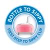 imageDr Browns AntiColic Options WideNeck Sippy Bottle Starter Kit 9oz270mL with Level 3 MediumFast Flow Nipple and Soft 100 Silicone Sippy Spout Blue BPA Free 6m9 oz  Wide  Blue