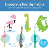 imageDr Browns Baby and Toddler Toothbrush  Crocodile BPA Free  Age 14Y1 Count Pack of 1