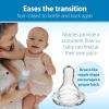 imageDr Browns Natural Flow AntiColic OptionsNarrow 8oz250mL Baby Bottle  Lovey Gift Set with Level 1 Slow Flow Nipples PinkClear