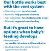 imageDr Browns Natural Flow AntiColic OptionsNarrow 8oz250mL Baby Bottle  Lovey Gift Set with Level 1 Slow Flow Nipples PinkClear