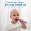 imageDr Browns ToothScrubber Toothbrush ThreeSided Toddler Training Toothbrush for Ages 14 Years with Suction Cup Base and Color Changing Bristles2 Pack  Toddler Toothscrubber Set With Strawberry Toothpaste