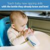 imageDr Browns Milestones Options Sippy Spouts Narrow Soft 100 Silicone Baby Bottle Sippy Spout 6m 2 Count Pack of 1Sippy Spouts
