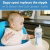 imageDr Browns Natural Flow YCut WideNeck Baby Bottle Silicone Nipple Ideal for Thicker Liquids 9m 100 Silicone Bottle Nipple 6 CountPack of 1Transitions Sippy Spout  6m