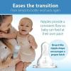imageDr Browns Natural Flow AntiColic Options Narrow Baby Bottle Dream Adventure 8 oz250 mL with Level 1 Slow Flow Nipple 0m 4 Count Pack of 14 Pack  4oz  Clear