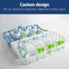 imageDr Browns Dishwasher Basket for Small Baby Bottle Parts Pacifiers and Accessories Clean Store and Organize Newborn Essentials BPA free