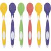 imageDr Browns TempCheck Temperature ColorChanging Spoons for Babies and Toddlers BPA Free 4 Count Pack of 1SoftTip Toddler Feeding Spoons  24 Pack