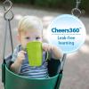 imageDr Browns Toddler Feeding Starter Set Travel Bundle with Cheers360 Spoutless Training Cup with Handles 6m 4 Piece