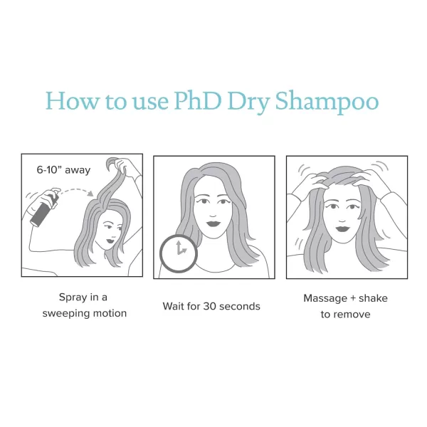 Living proof Dry Shampoo Perfect hair Day for Women and Men oz)