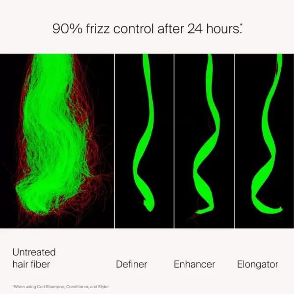 Living proof Curl Defining Gel)