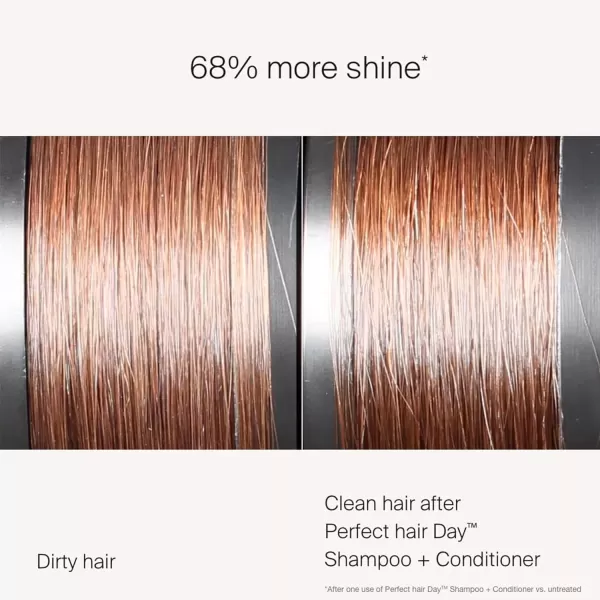 imageLiving proof Perfect hair Day Conditioner32 Fl Oz Pack of 1