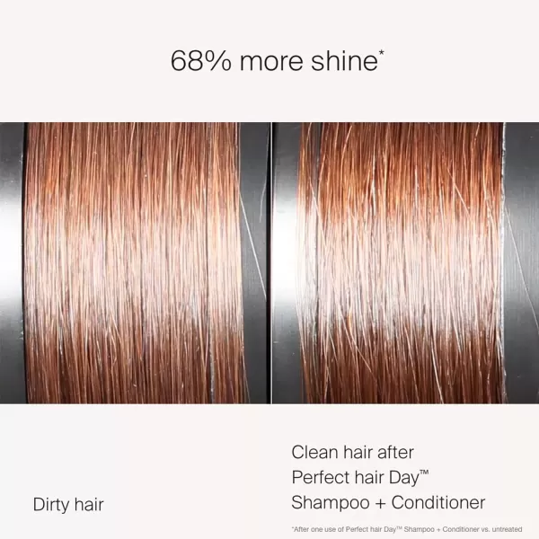imageLiving proof Perfect hair Day Conditioner8 Fl Oz Pack of 1