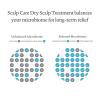 imageLiving proof Scalp Care Dry Scalp Treatment