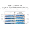 imageLiving proof Scalp Care Dry Scalp Treatment