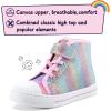 imageK KomForme Toddler Sneakers Girls Canvas High Top Walking Shoes with Hook and LoopsGradient Glitter