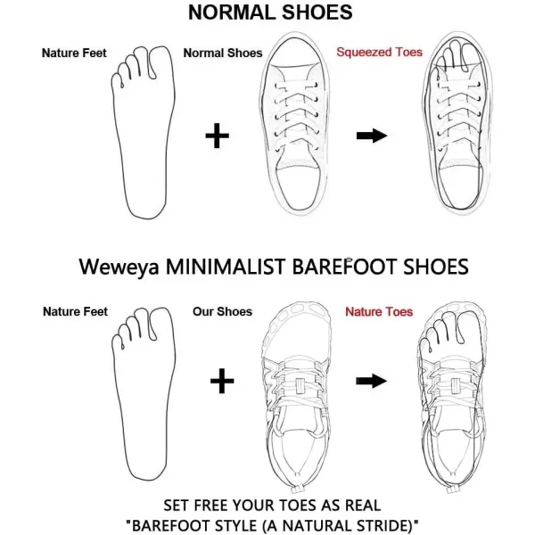 imageWeweya Barefoot Shoes for Women Minimalist Running Cross Training ShoePink Camo