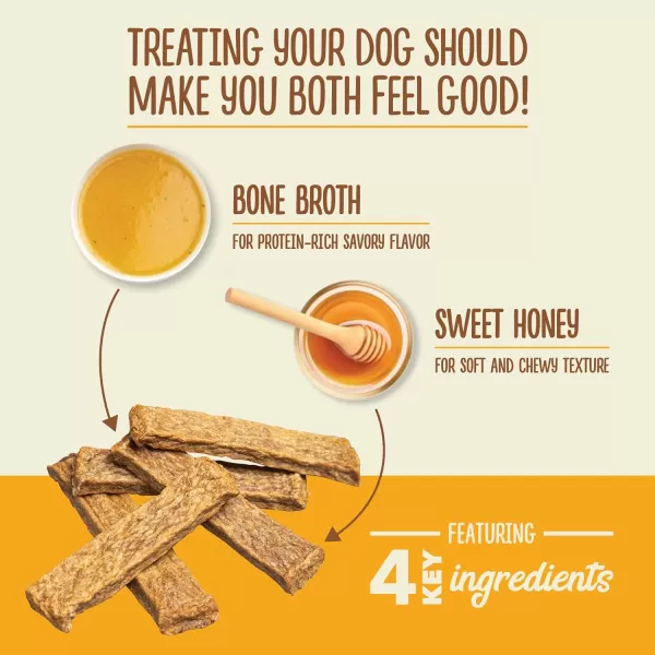 imageACANA High Protein Biscuits Dog Treats Crunchy Chicken Liver Recipe 9ozChewy Tenders Chicken 4oz