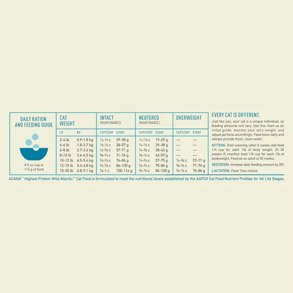 imageACANA PREMIUM PATE Wet Cat Food for Kittens High Protein Chicken and Tuna in Bone Broth Recipe 3 oz Case of 24Highest Protein Wild Atlantic 10 Pound Pack of 1