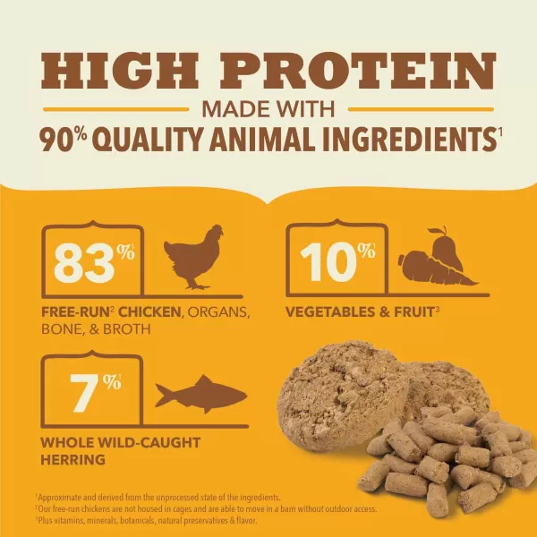 imageACANA Premium Chunks Wet Dog Food Beef Recipe in Bone Broth 128oz Case of 12FreezeDried Food Poultry 14 Ounce Pack of 1