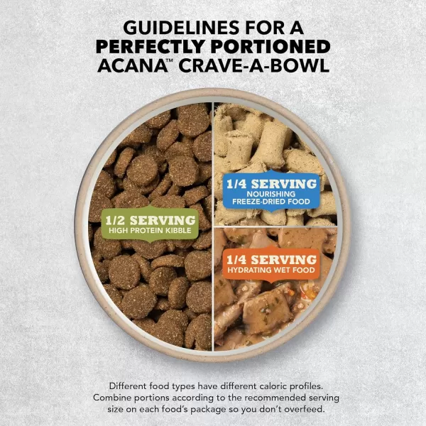 imageACANA Premium Chunks Wet Dog Food Beef Recipe in Bone Broth 128oz Case of 12Grain Free Kibble Light amp Fit 45 Pound Pack of 1