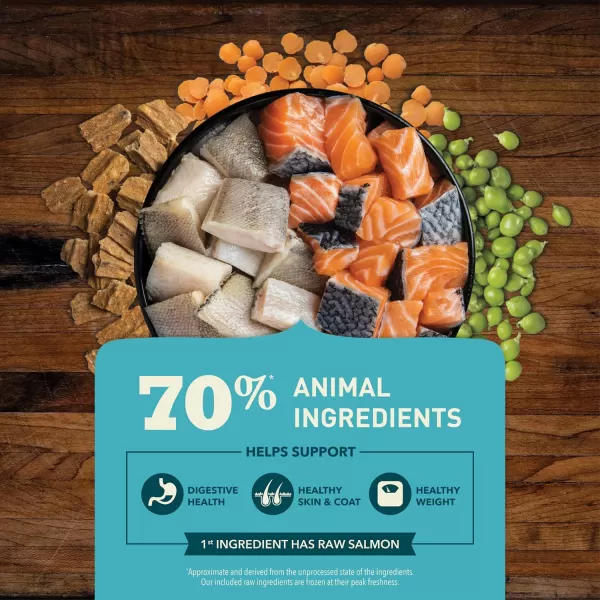imageACANA Premium Chunks Wet Dog Food Beef Recipe in Bone Broth 128oz Case of 12Grain Free Kibble with Jerky Salmon 17 Pound Pack of 1