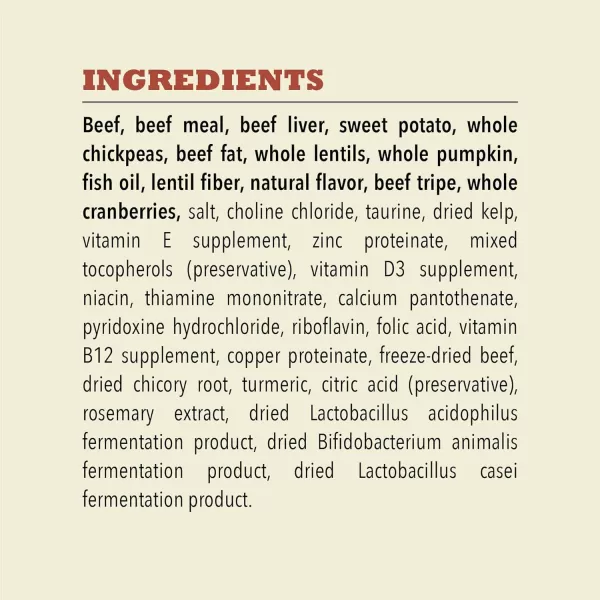 imageACANA Singles Limited Ingredient Dry Dog Food Grain Free Lamb amp Apple Dog Food Recipe 13lbGrainFree Beef amp Pumpkin 13 Pound Pack of 1