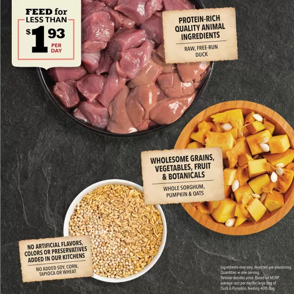 imageACANA Singles Limited Ingredient Dry Dog Food Grain Free Lamb amp Apple Dog Food Recipe 13lbGrains Duck amp Pumpkin 225 Pound Pack of 1