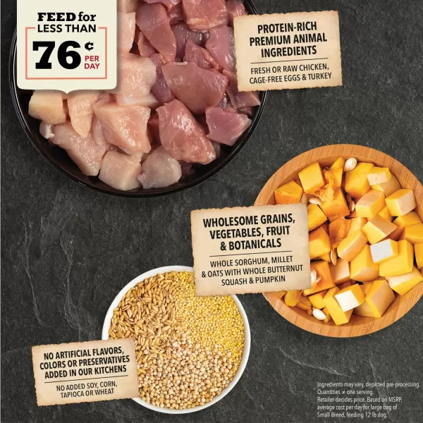 imageACANA Wholesome Grains Dry Dog Food Red Meat and Grains Gluten Free Beef Pork and Lamb Recipe 225lbSmall Breed 4 Pound Pack of 1