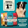 imageACANA Classics Dog Food Salmon ampamp Barley Recipe Dry Dog Food 4lbSalmon