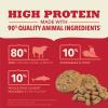 imageACANA Freeze Dried Dog Food Meal ampamp Topper Grain Free High Protein FarmRaised Beef Recipe 14ozBeef