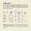 imageACANA Freeze Dried Dog Food Meal ampamp Topper Grain Free High Protein FarmRaised Beef Recipe 14ozDuck Patties