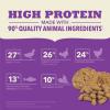 imageACANA Freeze Dried Dog Food Meal ampamp Topper Grain Free High Protein FarmRaised Beef Recipe 14ozDuck Patties