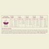 imageACANA Highest Protein Grasslands GrainFree Dry Cat Food Duck FreeRun Chicken and Eggs Cat Food Recipe 4lbKitten