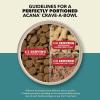 imageACANA Premium Chunks Wet Dog Food Pork Recipe in Beef Bone Broth and Lamb Liver 128oz Case of 12Duck Pate